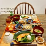 貧血予防に！鶏レバーの甘辛煮